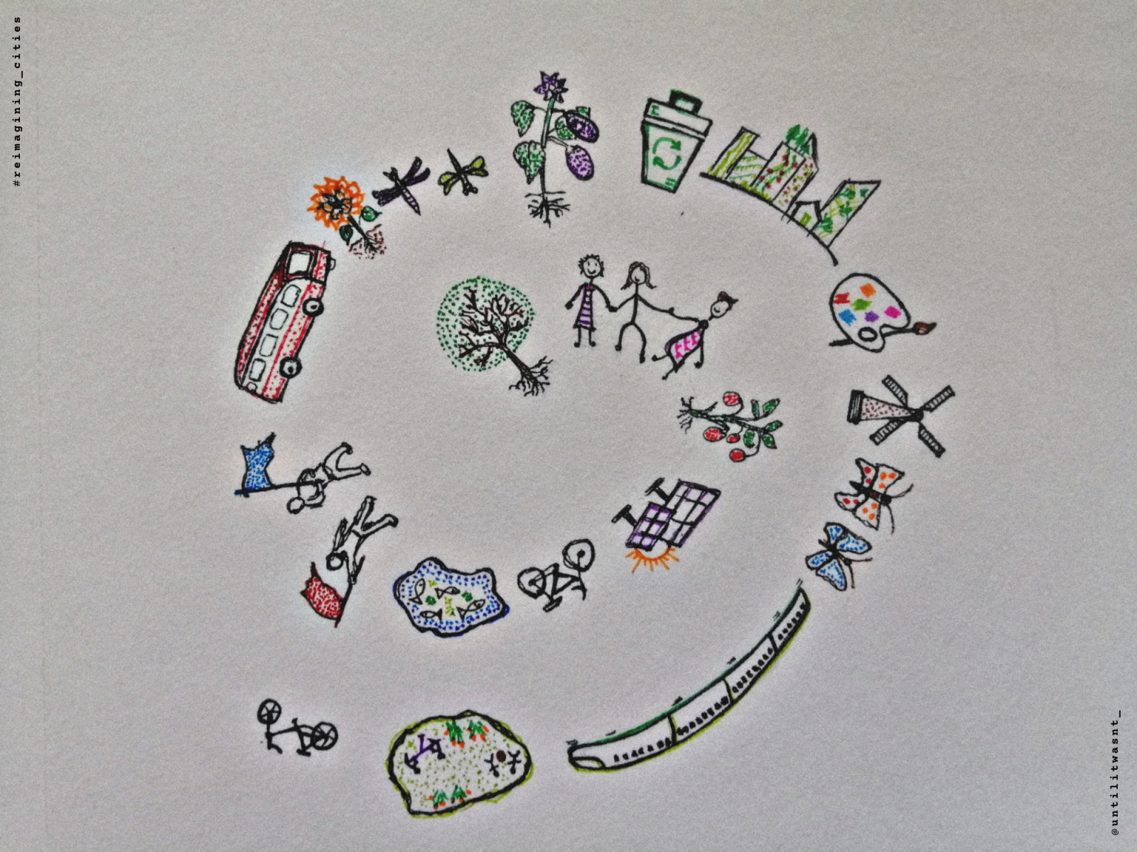 Reimagining Cities
