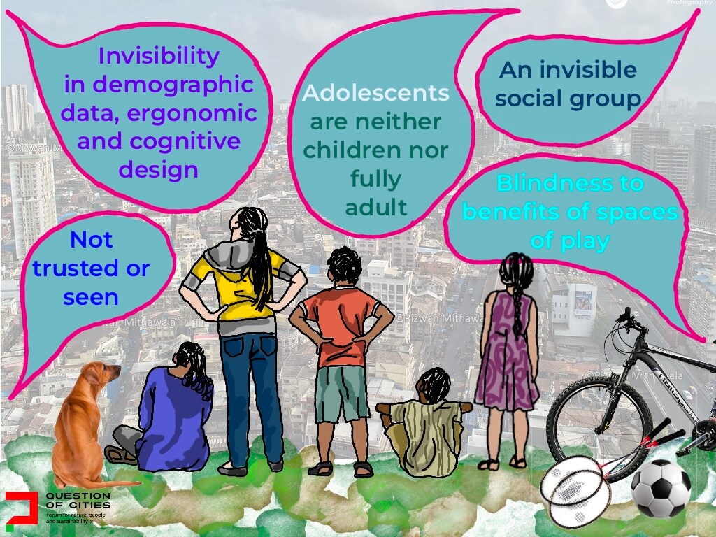 Play spaces for adolescents: The missing link in our cities