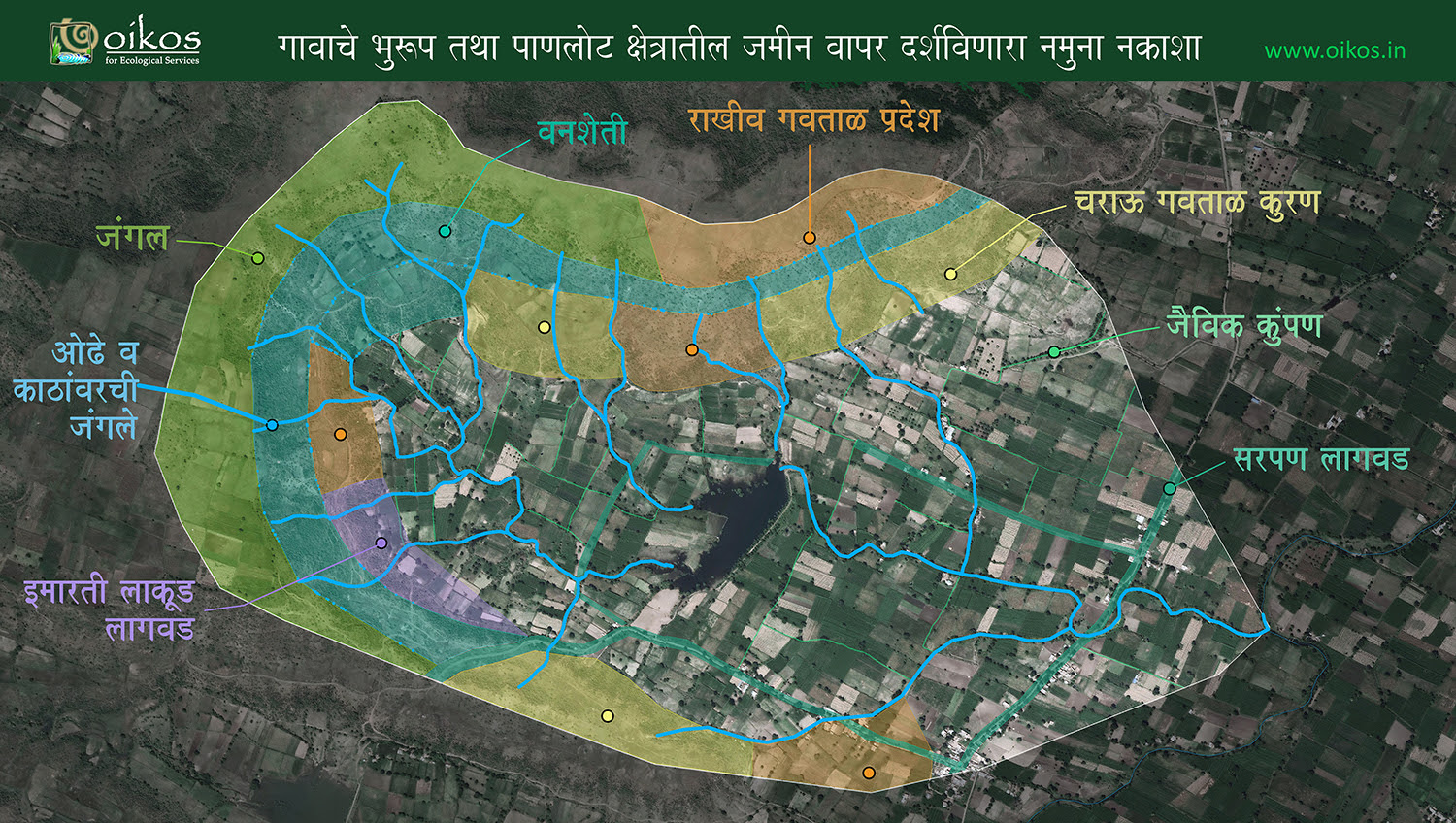 शेतकरी आणि पर्यावरण (in Marathi)