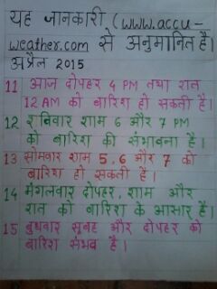 Weather Wise - Vikalp Sangam